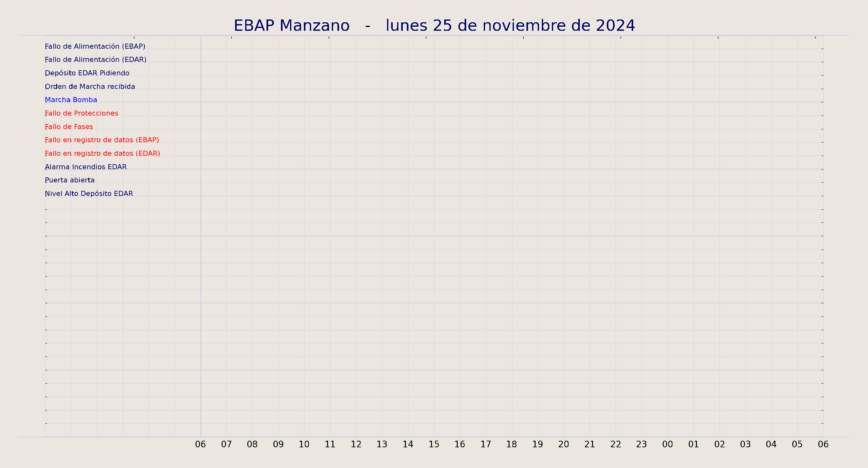 ../../imagenes/vid/2024/EBAP Manzano/2024-11-25 EBAP Manzano.png